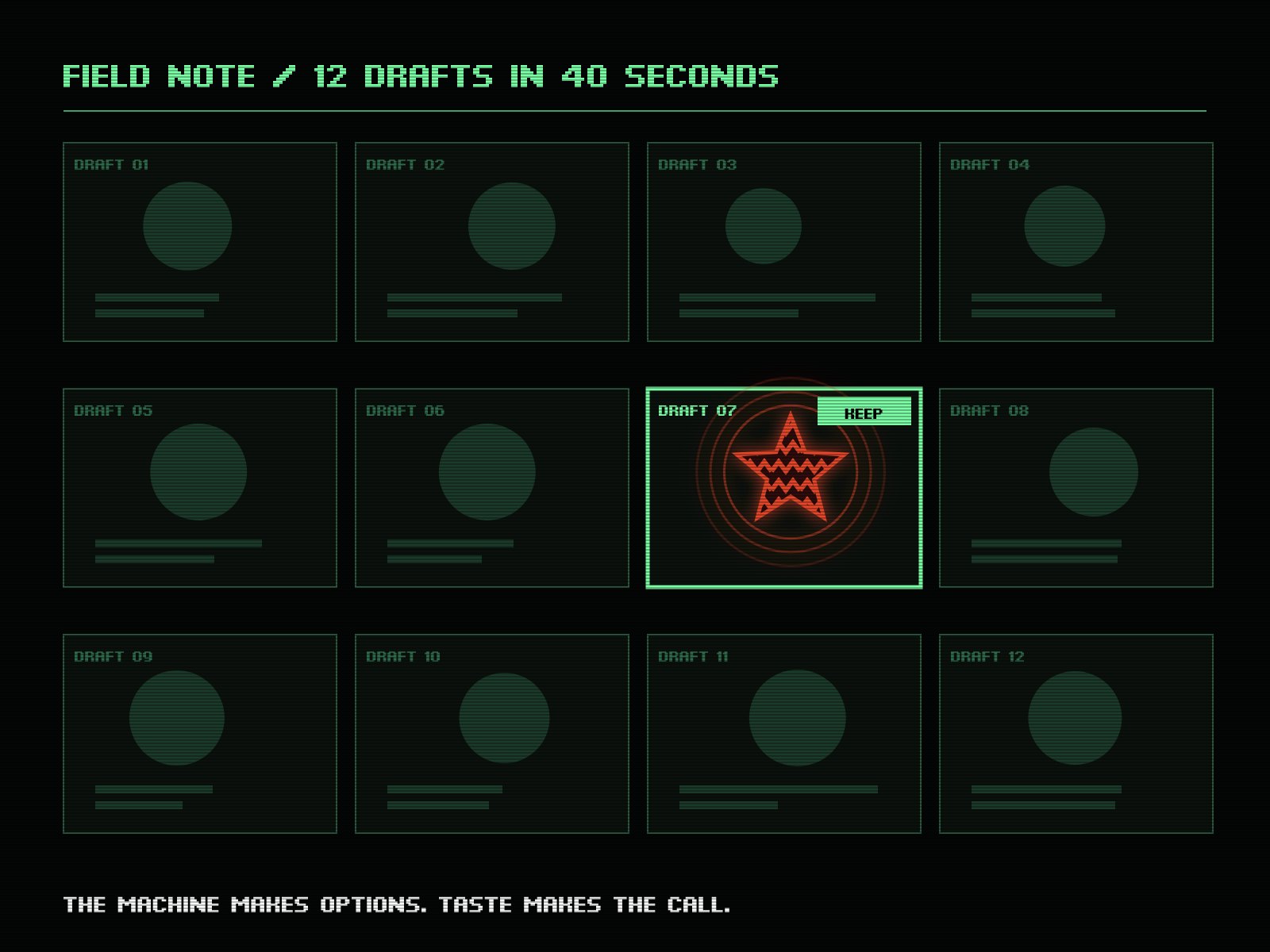 Twelve generated drafts on a grid, one marked keep